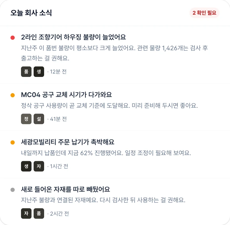 오늘 회사 소식 패널 — 불량 증가·공구 교체·납기 위험을 먼저 알려주는 브리핑 카드